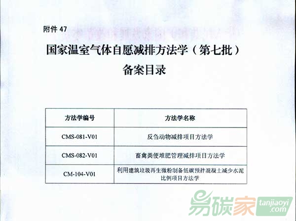 國家溫室氣體自愿減排方法學（第七批）備案通知