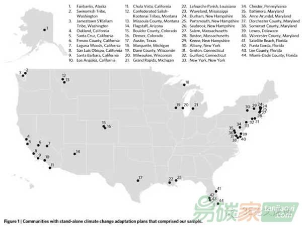 如何全方位評價美國減緩計劃質(zhì)量