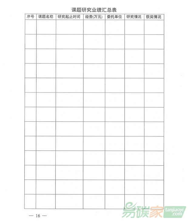 關于轉發(fā)江蘇省碳排放權交易第三方核查機構管理辦法（暫行）的通知