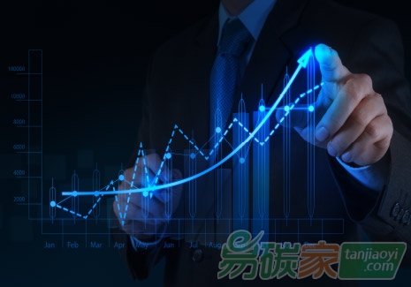 碳資產(chǎn)管理中心以雙創(chuàng)平臺助力提質(zhì)增效