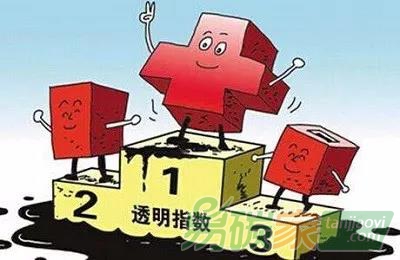 碳信息披露的四大“技能包”，你都解鎖了嗎？