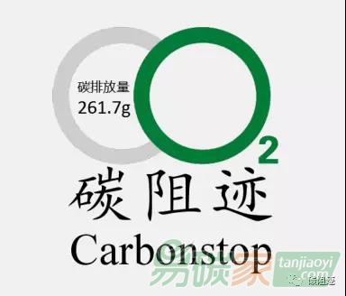我購(gòu)買(mǎi)的商品會(huì)產(chǎn)生多少碳足跡