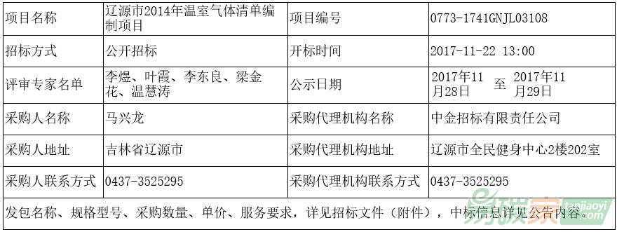 吉林省遼源市2014年溫室氣體清單編制項(xiàng)目中標(biāo)、成交結(jié)果公告