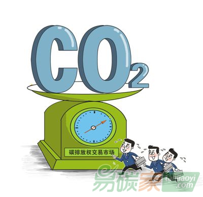 易碳家大百科：境內(nèi)外碳資產(chǎn)（配額/CCER）回購式融資